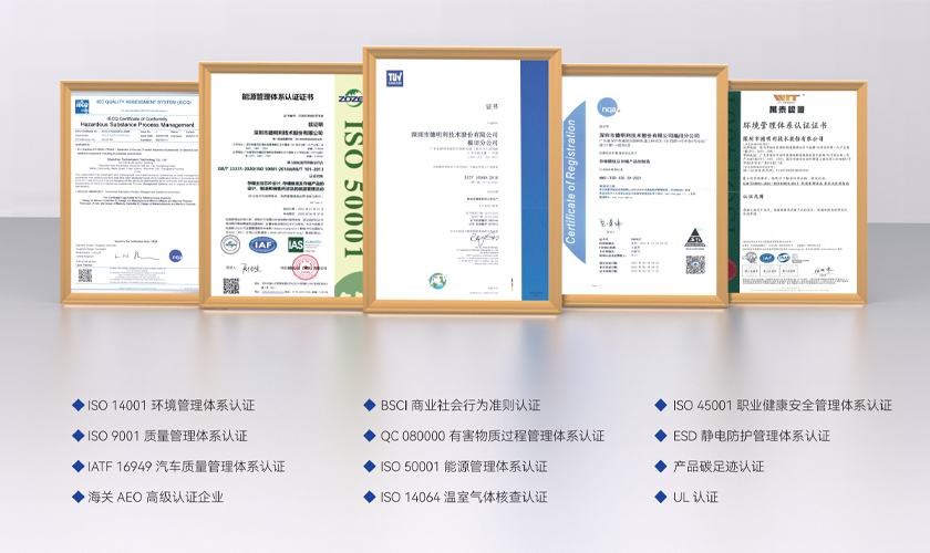 高效品质管理